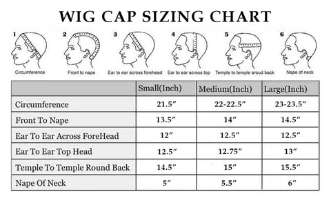 Measuring Chart